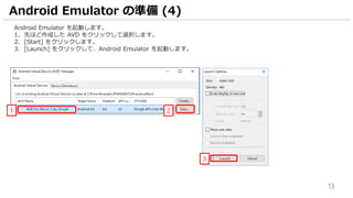 13
Android Emulator を起動します。
1. 先ほど作成した AVD をクリックして選択します。
2. [Start] をクリックします。
3. [Launch] をクリックして、Android Emulator を起動します。
Android Emulator の準備 (4)
21
3
 