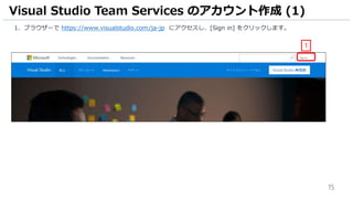 15
1. ブラウザーで https://www.visualstudio.com/ja-jp にアクセスし、[Sign in] をクリックします。
Visual Studio Team Services のアカウント作成 (1)
1
 