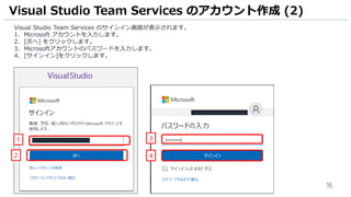 16
Visual Studio Team Services のサインイン画面が表示されます。
1. Microsoft アカウントを入力します。
2. [次へ] をクリックします。
3. Microsoftアカウントのパスワードを入力します。
4. [サインイン]をクリックします。
Visual Studio Team Services のアカウント作成 (2)
3
4
1
2
 