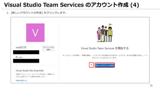 18
1. [新しいアカウントの作成] をクリックします。
Visual Studio Team Services のアカウント作成 (4)
1
 