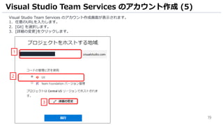 19
Visual Studio Team Services のアカウント作成画面が表示されます。
1. 任意のURLを入力します。
2. [Git] を選択します。
3. [詳細の変更]をクリックします。
Visual Studio Team Services のアカウント作成 (5)
2
3
1
 