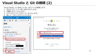 24
Visual Studio 上に作成した Git リポジトリを複製します。
1. 先ほどコピーした URL を貼り付けします。
2. [複製] をクリックします。
3. [マイクロソフトアカウント] を入力します。
4. 続いて、[次へ] をクリックします。
Visual Studio と Git の接続 (2)
2
1
4
3
 