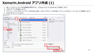 26
1. 新しいプロジェクトの作成画面が開きます。[Visual C#] の [Android] を選択します。
2. [空のアプリ]を選択します。
3. [ソリューションのディレクトリを作成]と[新しいGit リポジトリの作成] にチェックがはいっていることを確認します。
4. [OK] をクリックします。
Xamarin.Android アプリ作成 (1)
3
2
1
4
 