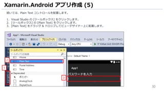 30
続いては、Plain Text コントロールを配置します。
1. Visual Studio の [ツールボックス] をクリックします。
2. [ツールボックス] の [Plain Text] をクリックします。
3. [Plain Text] をドラッグ & ドロップしてビューデザイナー上に配置します。
Xamarin.Android アプリ作成 (5)
3
1
2
 