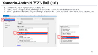 41
1. [Android マニフェスト] をクリックして選択します。
2. [必要なアクセス許可] の [CALL_PHONE] にチェックいれ、このアプリから電話発信を許可します。
3. 続いて、[必要なアクセス許可] の [INTERNET] にチェックいれ、このアプリからインターネットアクセスを許可します。
Xamarin.Android アプリ作成 (16)
1
2
3
 