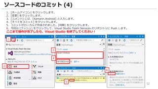 52
ソースコードのコミット (4)
1. [ホームアイコン] をクリックします。
2. [変更] をクリックします。
3. [コメント] には、[Xamarin.Android] と入力します。
4. [すべてをコミット] をクリックします。
5. コミットがローカルで作成されました。[同期] をクリックします。
6. 今回は [プッシュ] をクリックして、Visual Studio Team Services のリポジトリに Push します。
ここまで操作が完了したら、Visual Studio を終了してください！
1
4
2
3
5
6
 
