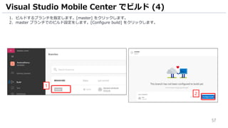 57
1. ビルドするブランチを指定します。[master] をクリックします。
2. master ブランチでのビルド設定をします。[Configure build] をクリックします。
Visual Studio Mobile Center でビルド (4)
1
2
 