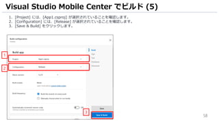 58
1. [Project] には、[App1.csproj] が選択されていることを確認します。
2. [Configuration] には、[Release] が選択されていることを確認します。
3. [Save & Build] をクリックします。
Visual Studio Mobile Center でビルド (5)
3
1
2
 