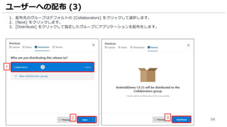 94
1. 配布先のグループはデフォルトの [Collaborators] をクリックして選択します。
2. [Next] をクリックします。
3. [Distribute] をクリックして指定したグループにアプリケーションを配布をします。
ユーザーへの配布 (3)
2 3
1
 