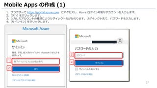 97
1. ブラウザーで https://portal.azure.com にアクセスし、Azure ログイン可能なアカウントを入力します。
2. [次へ] をクリックします。
3. 入力したアカウントの種類によりリダイレクト先がかわります。リダイレクト先で、パスワードを入力します。
4. [サインイン] をクリックします。
Mobile Apps の作成 (1)
1
2
3
4
 