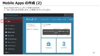 98
Azure Portal のダッシュボードが表示されます。
1. Dev Test Lab を作成します。[+新規] をクリックします。
Mobile Apps の作成 (2)
1
 
