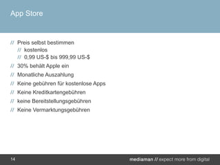 App StorePreis selbst bestimmenkostenlos0,99 US-$ bis 999,99 US-$30% behält Apple einMonatliche AuszahlungKeine gebühren für kostenlose AppsKeine Kreditkartengebührenkeine BereitstellungsgebührenKeine Vermarktungsgebühren14