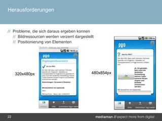 HerausforderungenProbleme, die sich daraus ergeben konnenBildressourcen werden verzerrt dargestelltPositionierung von Elementen22480x854px320x480px
