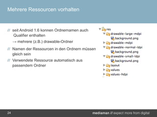 Mehrere Ressourcen vorhaltenseit Android 1.6 konnen Ordnernamen auchQualifier enthalten-> mehrere (z.B.) drawable-OrdnerNamen der Ressourcen in den Ordnern müssen gleich seinVerwendete Ressource automatisch aus passendem Ordner24