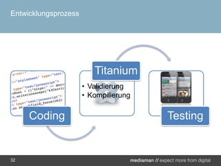 Entwicklungsprozess32