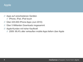 AppleApps auf verschiedenen GeräteniPhone, iPad, iPod touchÜber 225.000 iPhone Apps (Juni 2010)Über 5 Milliarden Downloads insgesammtApple-Kunden mit hoher Kaufkraft2009: 99,4% aller verkauften mobile Apps liefern über Apple8