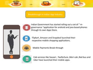 Breakthrough In Indian App Industry
Indian Government has started rolling out a set of “ m-
governance “application for an...