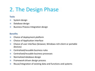 2. The Design Phase
Tasks
 System design
 Database design
 Business Process Integration design
Benefits
 Choice of deployment platform
 Choice of Application Interface
 Choice of user interface (browser, Windows rich-client or portable
devices)
 Centralized/reusable business rules
 Centralized/reusable business processes
 Normalized database design
 Framework driven design process
 Reuse/integration of existing data and functions and systems
 