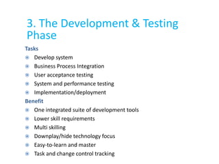 3. The Development & Testing
Phase
Tasks
 Develop system
 Business Process Integration
 User acceptance testing
 System and performance testing
 Implementation/deployment
Benefit
 One integrated suite of development tools
 Lower skill requirements
 Multi skilling
 Downplay/hide technology focus
 Easy-to-learn and master
 Task and change control tracking
 