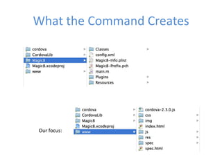 What the Command Creates
Our focus:
 