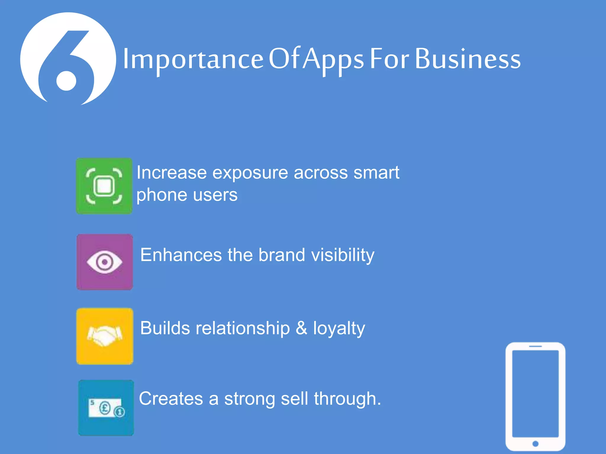 Importance Of Apps For
Business
Increase exposure across smart
phone users
Builds relationship & loyalty
Enhances the brand visibility
Creates a strong sell through.
6
 