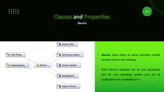 7
Device
• Device class refers to some important mobile
devices used in the ontology.
• Each Device instance has its own peculiarity
and its own operating system and not all
applications are installable on it.
2.5
 