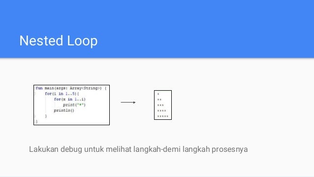 kotlin for loop with index kotlin for loop with index