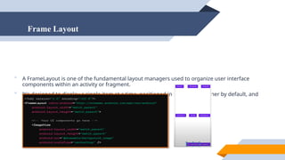 Fractured Framelayout Mobile Application and Development Week#5.pptx