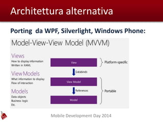 Mobile Development Day 2014
Architettura alternativa
Porting da WPF, Silverlight, Windows Phone:
 