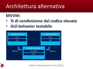 Mobile Development Day 2014
Architettura alternativa
MVVM:
• % di condivisione del codice elevata
• GUI behavior testabile
 