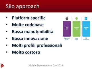 Mobile Development Day 2014
Silo approach
• Platform-specific
• Molte codebase
• Bassa manutenibilità
• Bassa innovazione
• Molti profili professionali
• Molto costoso
 