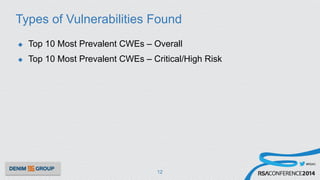 #RSAC
Types of Vulnerabilities Found
u  Top 10 Most Prevalent CWEs – Overall
u  Top 10 Most Prevalent CWEs – Critical/High Risk
12
 