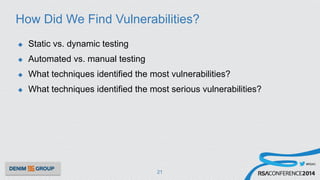 #RSAC
How Did We Find Vulnerabilities?
u  Static vs. dynamic testing
u  Automated vs. manual testing
u  What techniques identified the most vulnerabilities?
u  What techniques identified the most serious vulnerabilities?
21
 