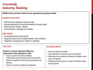 Casestudy
Industry: Banking
SAAB easily monitors field service operations by going mobile

BUSINESS CHALLENGE

•    Monitor Service engineers working at sites
•    Secured application for financial transactions through mobile
•    Send data over wireless network
•    Scan barcodes in packages and receipts

ROOT CAUSE
• No automated tools to track the BI
• Supporting users across multiple locations had constraints
• Integration of existing app to mobile is a challenge

    SOLUTION                                                     DELIVERED IMPACT

    Solution to Improve Operational Efficiency                    Real time tracking is possible
    Implemented mobile application in PDA                         Alert notification is received in case of emergency
     Easy to use and very intuitive interface                    Mobile app communicates with backend to update current
     Implemented secured windows service through PDA              status of engineers.
     Remote management tools improved productivity and           Management gets access to variety of information easily
        efficiency                                                 through reports.
     Easy to use and low maintenance application
 
