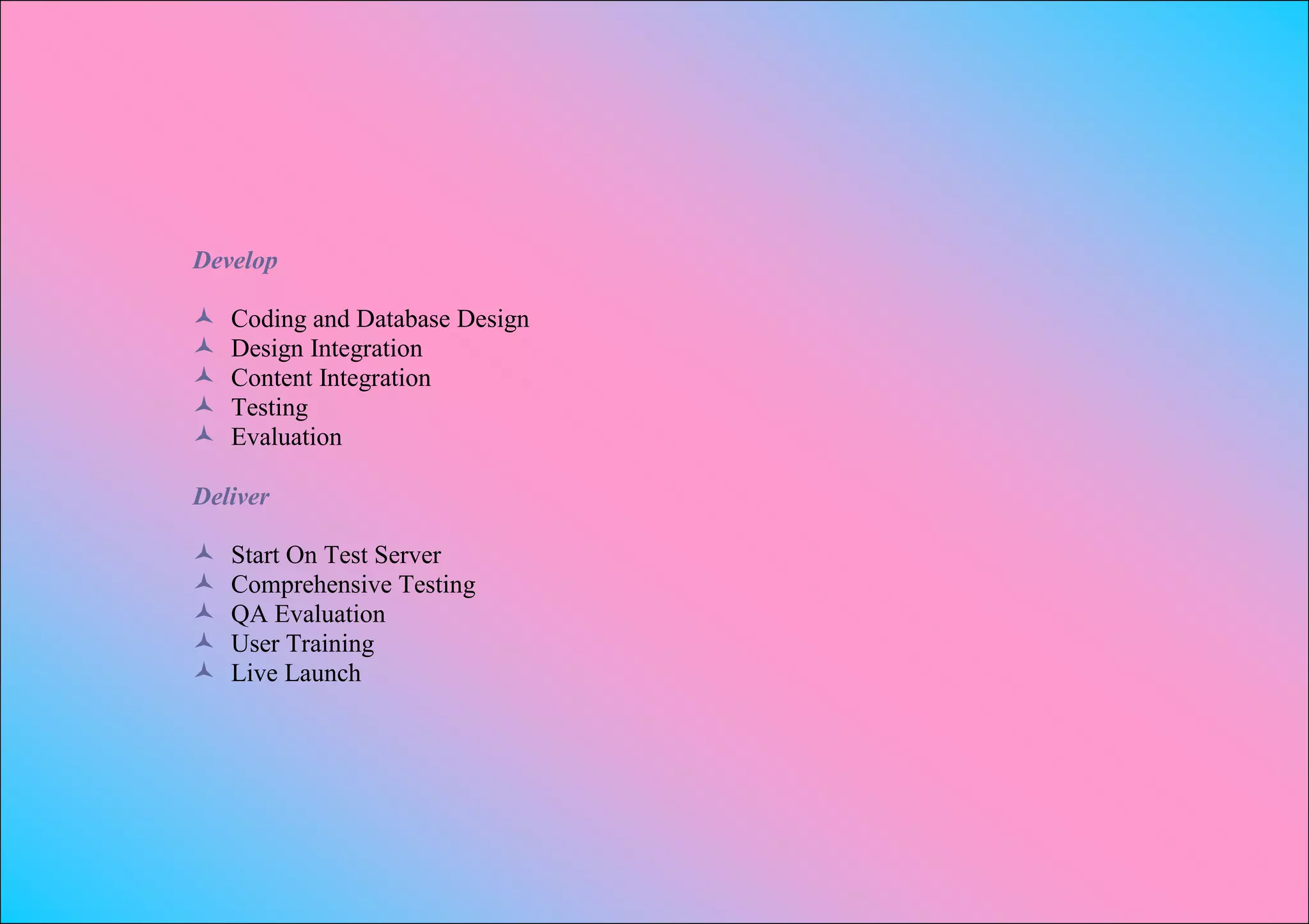 Develop

   Coding and Database Design
   Design Integration
   Content Integration
   Testing
   Evaluation

Deliver

   Start On Test Server
   Comprehensive Testing
   QA Evaluation
   User Training
   Live Launch
 