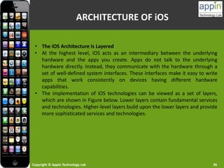 Copyright © Appin Technology Lab 36
• The iOS Architecture Is Layered
• At the highest level, iOS acts as an intermediary between the underlying
hardware and the apps you create. Apps do not talk to the underlying
hardware directly. Instead, they communicate with the hardware through a
set of well-defined system interfaces. These interfaces make it easy to write
apps that work consistently on devices having different hardware
capabilities.
• The implementation of iOS technologies can be viewed as a set of layers,
which are shown in Figure below. Lower layers contain fundamental services
and technologies. Higher-level layers build upon the lower layers and provide
more sophisticated services and technologies.
ARCHITECTURE OF iOS
 