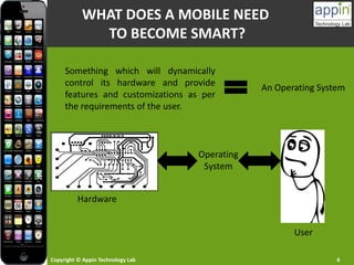 Copyright © Appin Technology Lab 6
WHAT DOES A MOBILE NEED
TO BECOME SMART?
Something which will dynamically
control its hardware and provide
features and customizations as per
the requirements of the user.
An Operating System
Operating
System
Hardware
User
 