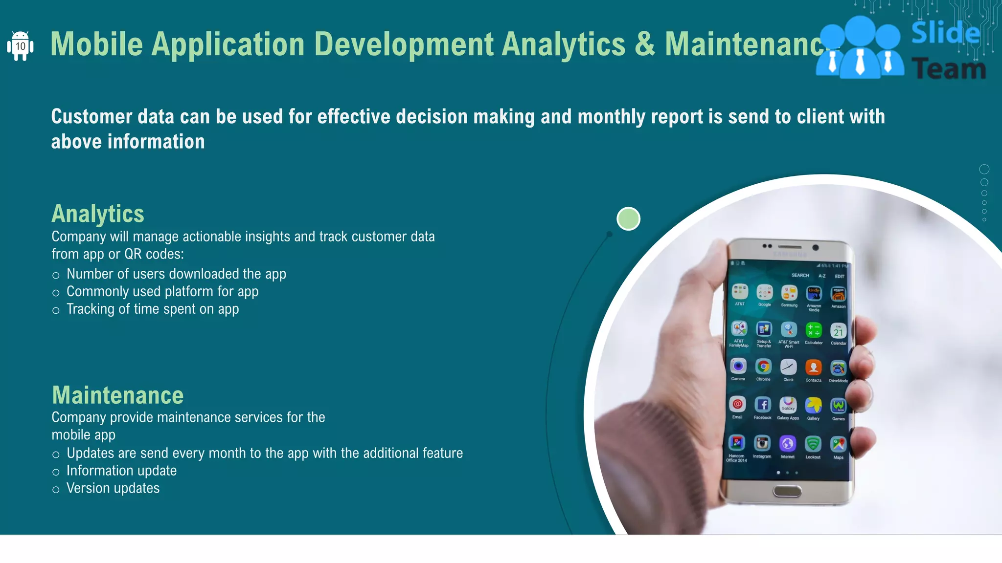 Mobile Application Development Analytics & Maintenance
Company will manage actionable insights and track customer data
from app or QR codes:
o Number of users downloaded the app
o Commonly used platform for app
o Tracking of time spent on app
Analytics
Company provide maintenance services for the
mobile app
o Updates are send every month to the app with the additional feature
o Information update
o Version updates
Maintenance
Customer data can be used for effective decision making and monthly report is send to client with
above information
10
 