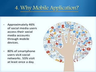 1. User Experience:
2. Branding & Awareness:
3. Online Marketing Tool:
4. Mobile is New Platform:
5. Generate Income:
 