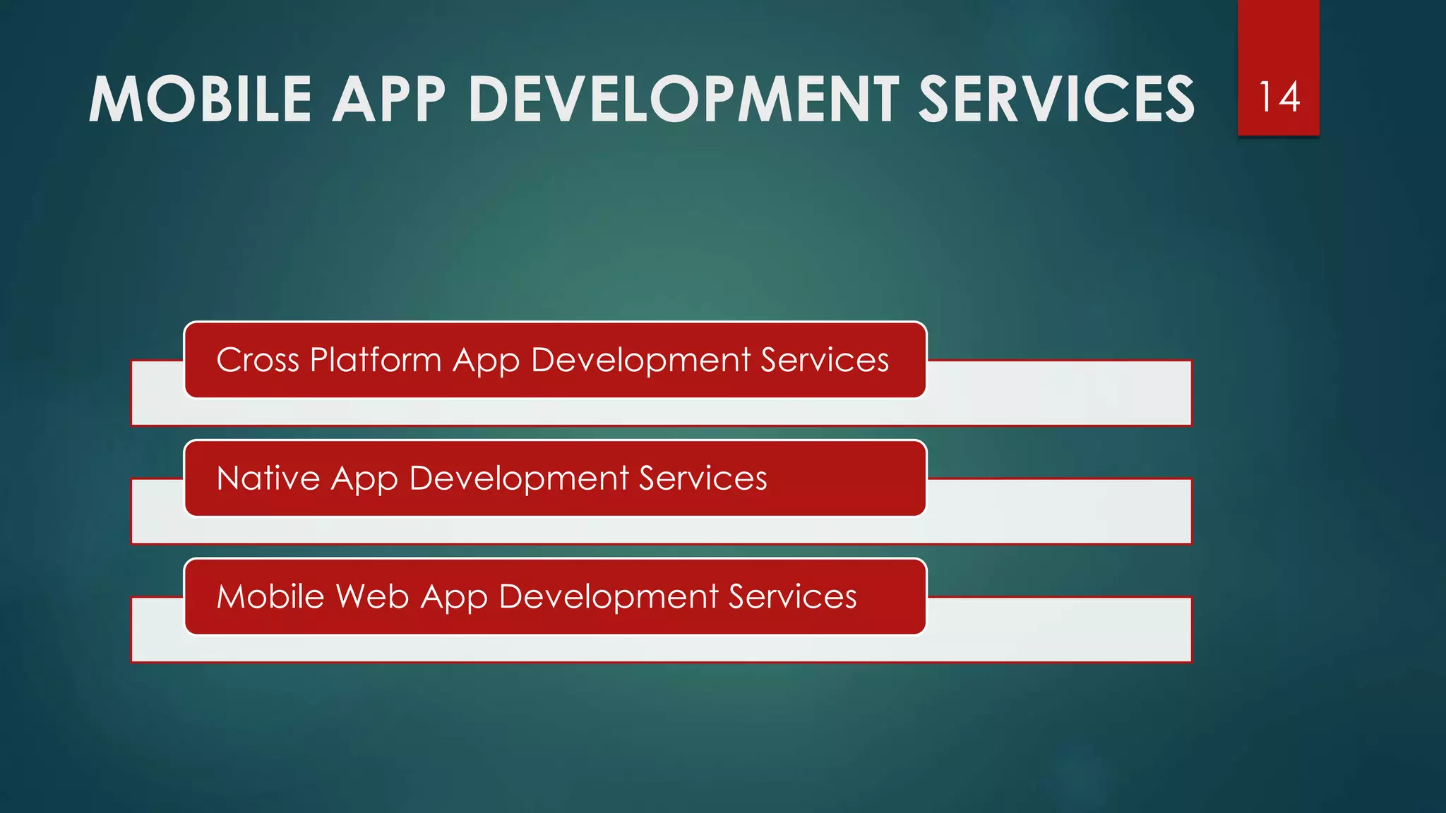 MOBILE APP DEVELOPMENT SERVICES 
Cross Platform App Development Services 
Native App Development Services 
Mobile Web App Development Services 
14 
 