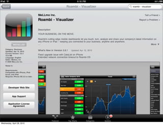 Wednesday, April 28, 2010
 