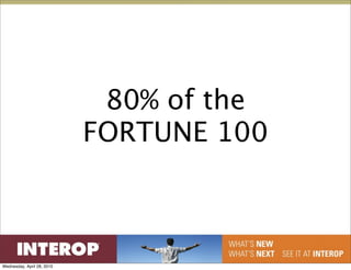 80% of the
                            FORTUNE 100



Wednesday, April 28, 2010
 