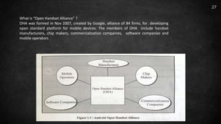 What is “Open Handset Alliance” ?
OHA was formed in Nov 2007, created by Google, alliance of 84 firms, for developing
open standard platform for mobile devices. The members of OHA include handset
manufacturers, chip makers, commercialization companies, software companies and
mobile operators
27
 