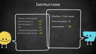 Instructions
Practical : 2 Hrs./week
Every Practical – 9
Examination - 25
Theory: 3 Hrs./week
Mid Semester 1 – 15
Mid Semester 2 – 15
CIE - 10
Teacher Assessment- 10
End Semester Exam - 50
3
 