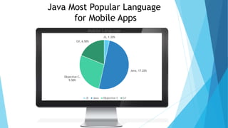 Mobile Application Development Using Java | PPT