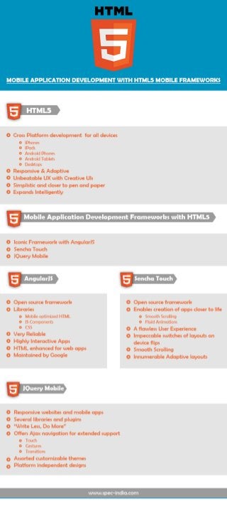 Mobile Application Development with HTML5 Mobile Frameworks