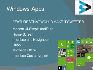 Windows Apps
FEATURES THAT WOULD MAKE IT SWEETER
:Modern UI Simple and Pure
Home Screen
Interface and Navigation
Hubs
Microsoft Office
Interface Customization
www.brainvire.com
 