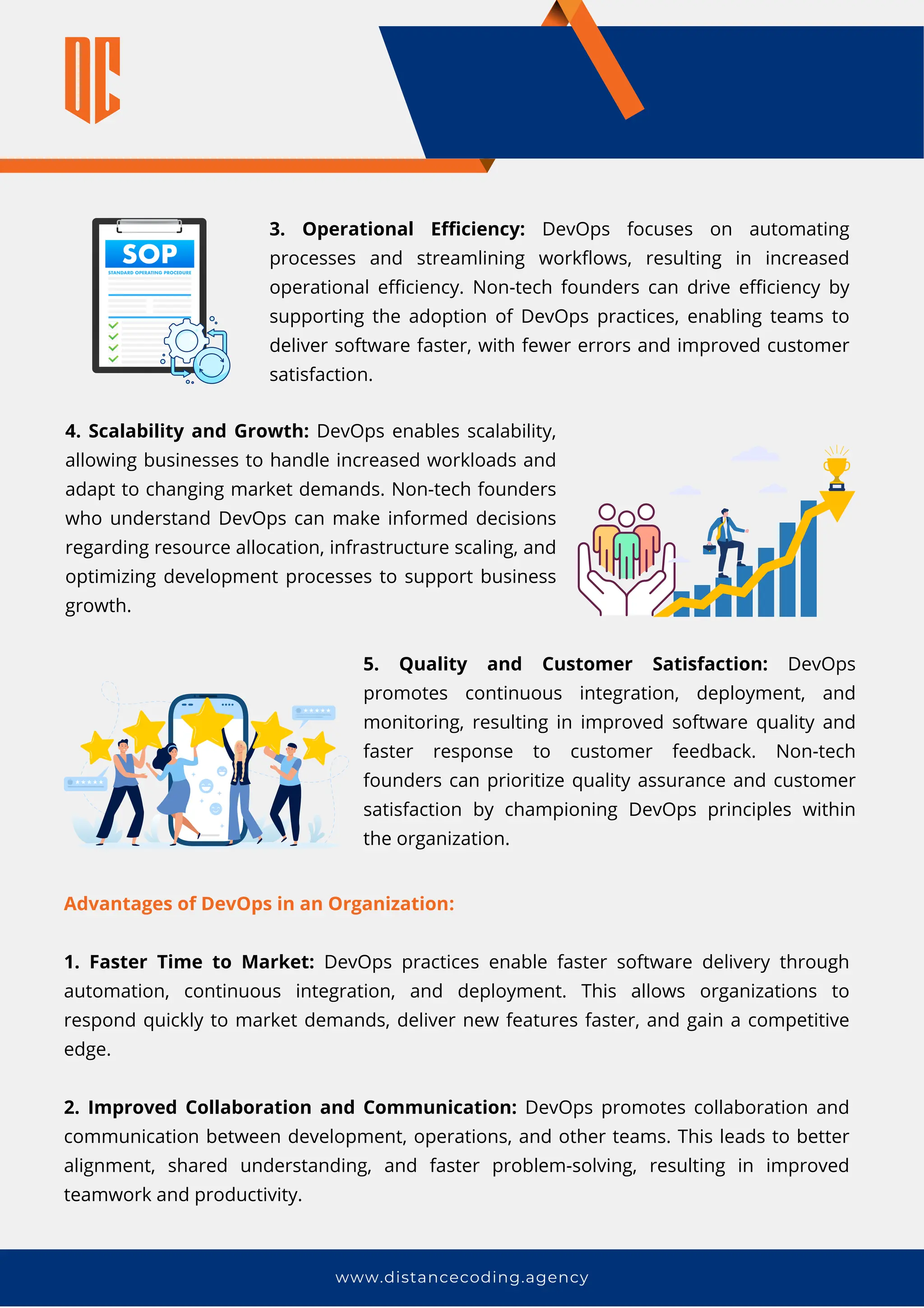 www.distancecoding.agency
3. Operational Efficiency: DevOps focuses on automating
processes and streamlining workflows, resulting in increased
operational efficiency. Non-tech founders can drive efficiency by
supporting the adoption of DevOps practices, enabling teams to
deliver software faster, with fewer errors and improved customer
satisfaction.
4. Scalability and Growth: DevOps enables scalability,
allowing businesses to handle increased workloads and
adapt to changing market demands. Non-tech founders
who understand DevOps can make informed decisions
regarding resource allocation, infrastructure scaling, and
optimizing development processes to support business
growth.
5. Quality and Customer Satisfaction: DevOps
promotes continuous integration, deployment, and
monitoring, resulting in improved software quality and
faster response to customer feedback. Non-tech
founders can prioritize quality assurance and customer
satisfaction by championing DevOps principles within
the organization.
Advantages of DevOps in an Organization:
1. Faster Time to Market: DevOps practices enable faster software delivery through
automation, continuous integration, and deployment. This allows organizations to
respond quickly to market demands, deliver new features faster, and gain a competitive
edge.
2. Improved Collaboration and Communication: DevOps promotes collaboration and
communication between development, operations, and other teams. This leads to better
alignment, shared understanding, and faster problem-solving, resulting in improved
teamwork and productivity.
 