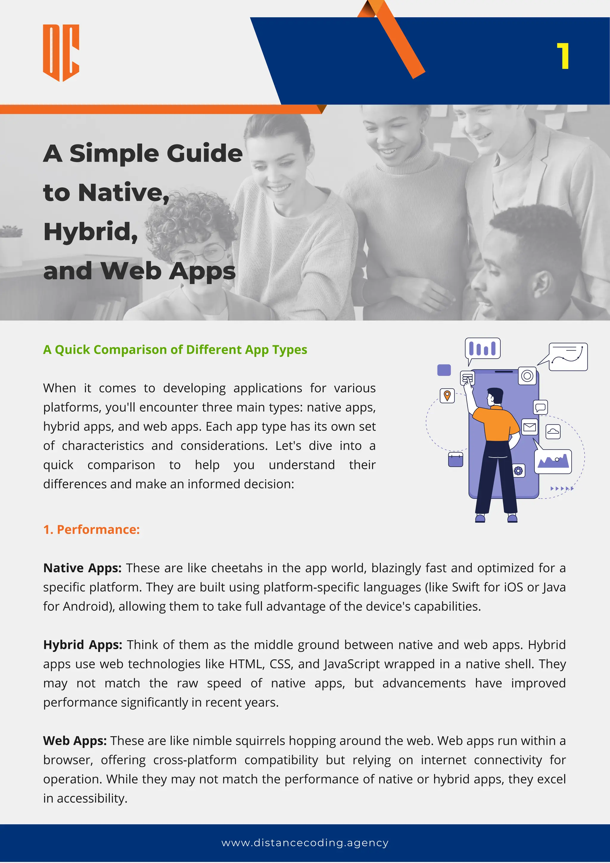 1. Performance:
Native Apps: These are like cheetahs in the app world, blazingly fast and optimized for a
specific platform. They are built using platform-specific languages (like Swift for iOS or Java
for Android), allowing them to take full advantage of the device's capabilities.
Hybrid Apps: Think of them as the middle ground between native and web apps. Hybrid
apps use web technologies like HTML, CSS, and JavaScript wrapped in a native shell. They
may not match the raw speed of native apps, but advancements have improved
performance significantly in recent years.
Web Apps: These are like nimble squirrels hopping around the web. Web apps run within a
browser, offering cross-platform compatibility but relying on internet connectivity for
operation. While they may not match the performance of native or hybrid apps, they excel
in accessibility.
A Simple Guide
to Native,
Hybrid,
and Web Apps
www.distancecoding.agency
A Quick Comparison of Different App Types
When it comes to developing applications for various
platforms, you'll encounter three main types: native apps,
hybrid apps, and web apps. Each app type has its own set
of characteristics and considerations. Let's dive into a
quick comparison to help you understand their
differences and make an informed decision:
1
 