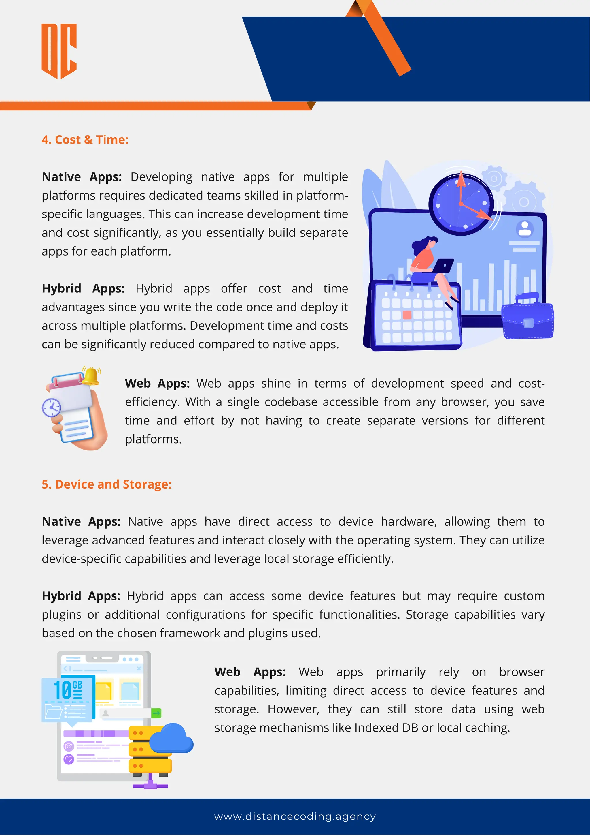 4. Cost & Time:
Native Apps: Developing native apps for multiple
platforms requires dedicated teams skilled in platform-
specific languages. This can increase development time
and cost significantly, as you essentially build separate
apps for each platform.
Hybrid Apps: Hybrid apps offer cost and time
advantages since you write the code once and deploy it
across multiple platforms. Development time and costs
can be significantly reduced compared to native apps.
www.distancecoding.agency
Web Apps: Web apps shine in terms of development speed and cost-
efficiency. With a single codebase accessible from any browser, you save
time and effort by not having to create separate versions for different
platforms.
5. Device and Storage:
Native Apps: Native apps have direct access to device hardware, allowing them to
leverage advanced features and interact closely with the operating system. They can utilize
device-specific capabilities and leverage local storage efficiently.
Hybrid Apps: Hybrid apps can access some device features but may require custom
plugins or additional configurations for specific functionalities. Storage capabilities vary
based on the chosen framework and plugins used.
Web Apps: Web apps primarily rely on browser
capabilities, limiting direct access to device features and
storage. However, they can still store data using web
storage mechanisms like Indexed DB or local caching.
 